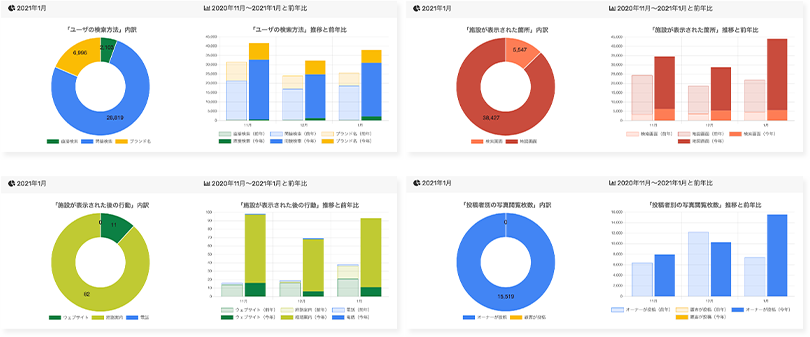 Janusが選ばれる理由のイラスト